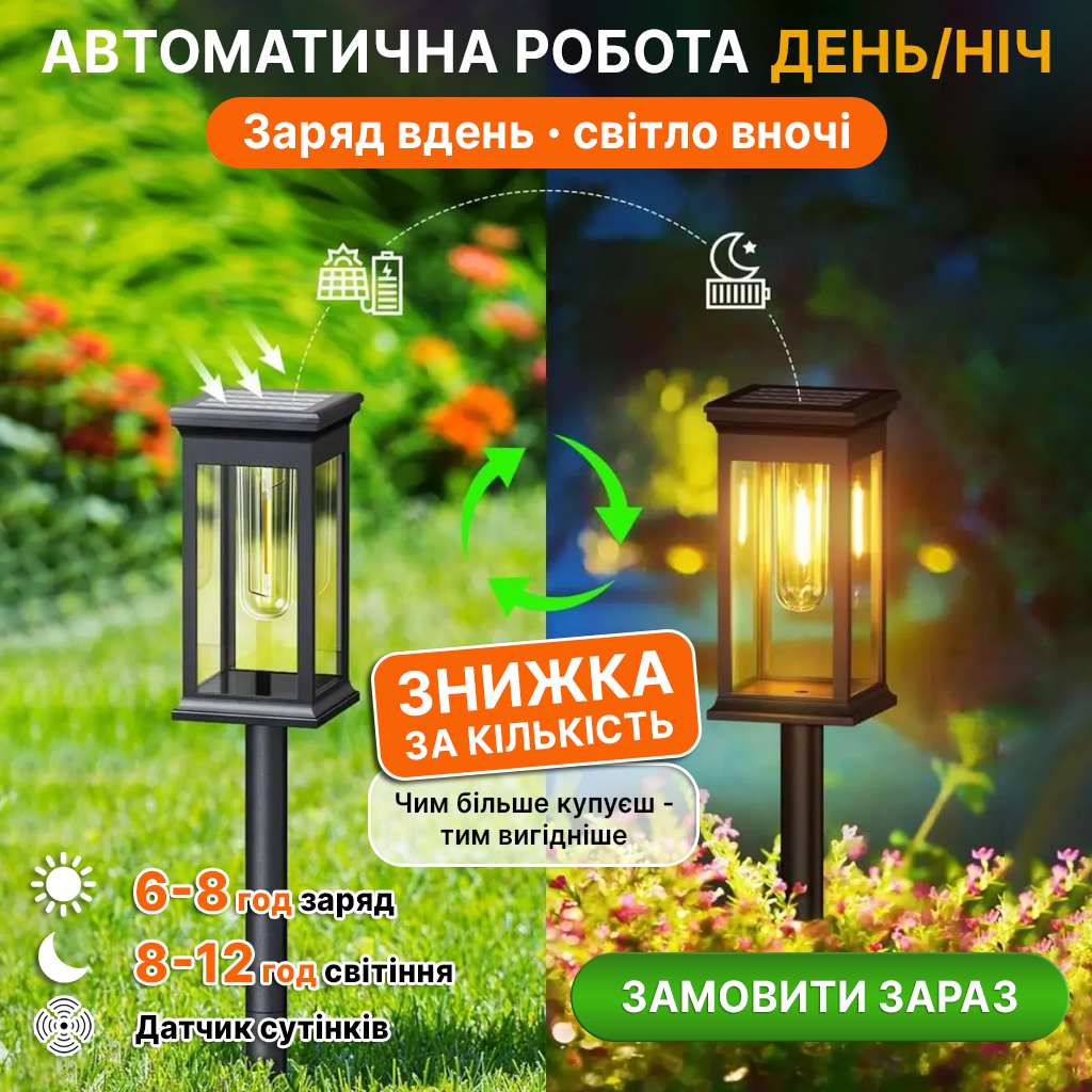 Автоматична робота день/ніч